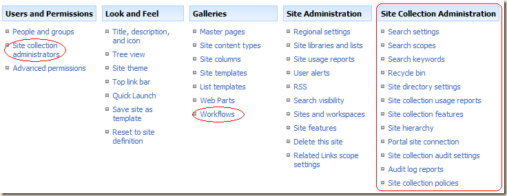 SharePoint: Site Collection Administrator vs Site Owner (Full Control ...